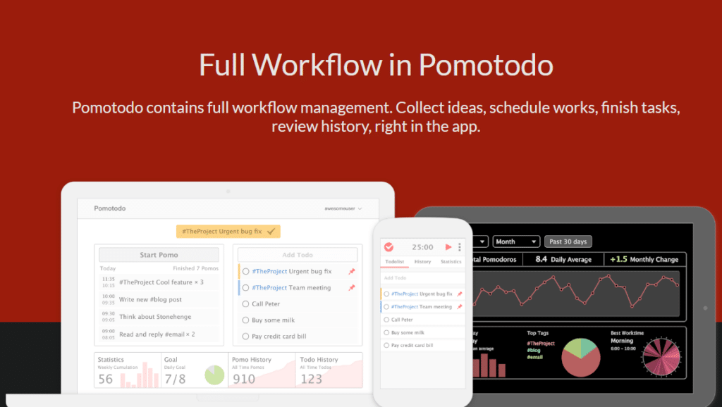 Pomotodo pomodoro app for study